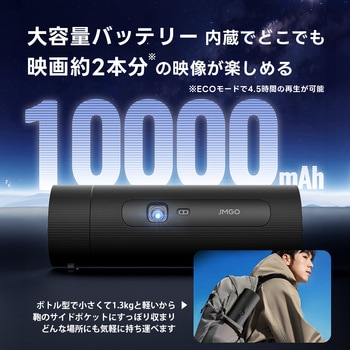 回転ボトル型コンパクトモバイルプロジェクター PicoFlix JMGO