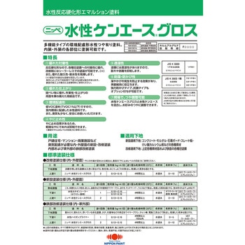 水性ケンエースグロス 5分つや有り ニッペ推奨NDカラー 16kg ニッぺ(日本ペイント)