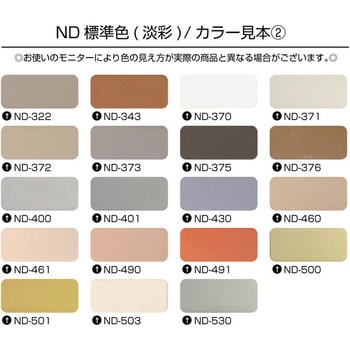 水性ケンエースグロス 5分つや有り ニッペ推奨NDカラー 16kg ニッぺ(日本ペイント)