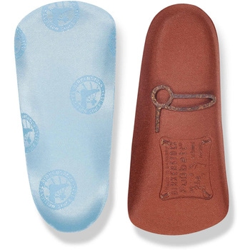BLUE FOOTBED ビルケンシュトックジャパン