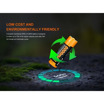リチウムイオン専用充電電池 6000mAh FENIX(フェニックス)