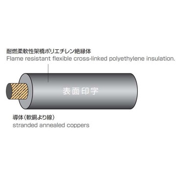 超柔軟・環境配慮型・電気機器用耐燃柔軟性架橋ポリエチレン絶縁電線 太陽ケーブルテック(旧:テイコク)