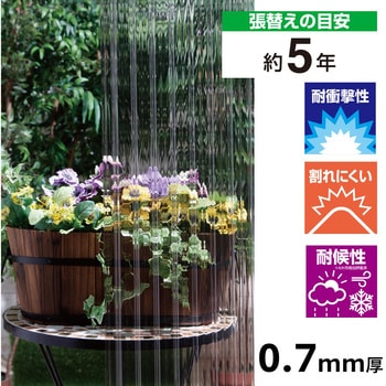 ポリカ波板 ブロンズ アイリスオーヤマ