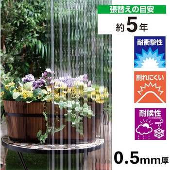 軽量ポリカ波板 クリア アイリスオーヤマ