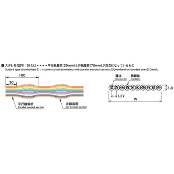 KFX-64(S)カラー 金子コード