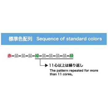 KFX-16(S)ノーマル 金子コード