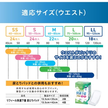 リフィール 快適下着 薄型パンツ アイリスオーヤマ