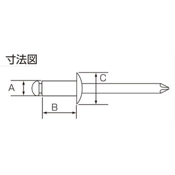 ブラインドリベット シールドタイプ - 新潟精機(SK)