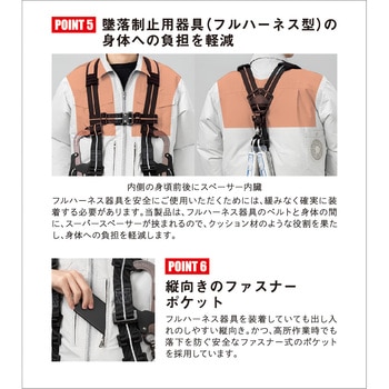空調服(R) スペーサー一体型長袖ブルゾン (ウェアのみ) 空調服