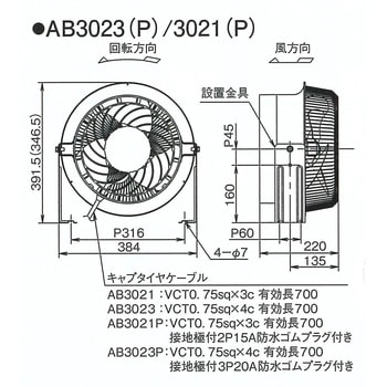 循環扇 エアビーム フルタ電機