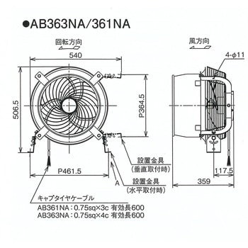 循環扇 エアビーム フルタ電機