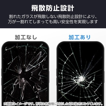 らくらくスマートフォン F-53E ガラスフィルム 高透明 表面硬度10H 指紋防止 飛散防止 気泡防止 エレコム