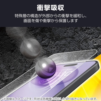 Galaxy A25 5G フィルム アンチグレア 衝撃吸収 抗菌 指すべりさらさら 指紋防止 反射防止 マット 気泡防止 エレコム
