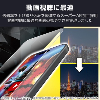 Galaxy A25 5G ガラスフィルム 超透明 光反射軽減 動画映え 表面硬度10H 指紋防止 飛散防止 気泡防止 エレコム