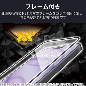 Galaxy A25 5G ガラスフィルム 高透明 フルカバー 表面硬度10H 角割れ防止 フレーム付 指紋防止 飛散防止 エレコム