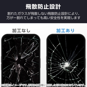 Galaxy A25 5G ガラスフィルム 高透明 フルカバー 表面硬度10H 角割れ防止 フレーム付 指紋防止 飛散防止 エレコム