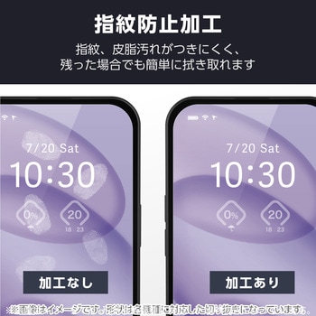 Galaxy A25 5G ガラスフィルム 高透明 ブルーライトカット フルカバー 表面硬度10H 角割れ防止 フレーム付 エレコム
