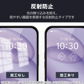 Galaxy A25 5G ガラスフィルム アンチグレア 表面硬度9H 指紋防止 飛散防止 反射防止 マット 気泡防止 エレコム
