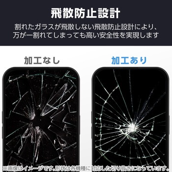 Galaxy A25 5G ガラスフィルム 高透明 衝撃吸収 表面硬度10H 指紋防止 飛散防止 気泡防止 SHOCKPROOF エレコム