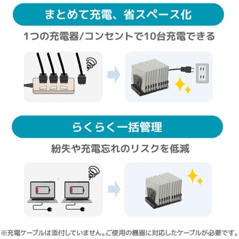 USB充電ステーション 10ポート450W ラトックシステム