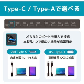 USB充電ステーション 10ポート450W ラトックシステム