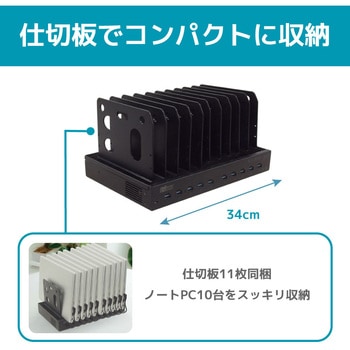 USB充電ステーション 10ポート450W ラトックシステム