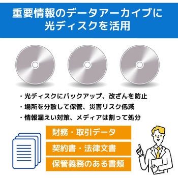 RS-EC5-U3AC アーカイブ向け USB3.0 制振強化 5インチドライブ