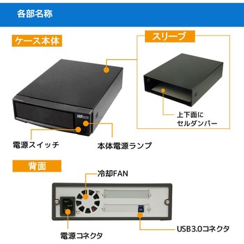 アーカイブ向け USB3.0 制振強化 5インチドライブケース ラトックシステム
