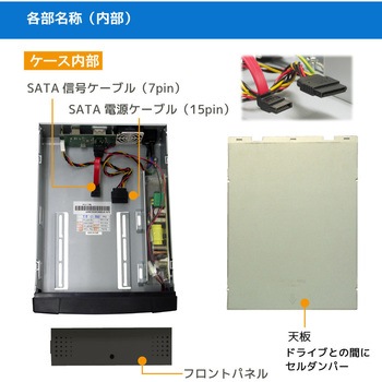 アーカイブ向け USB3.0 制振強化 5インチドライブケース ラトックシステム