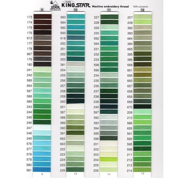 キングスター ミシン刺しゅう糸 フジックス 工業糸/産業用糸 【通販