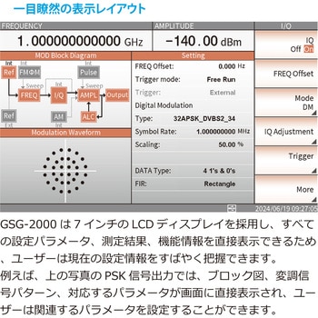 ベクトルシグナルジェネレータ テクシオ・テクノロジー(GW INSTEK)