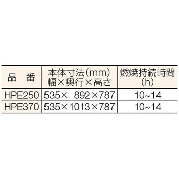 熱風スポットヒーター”ジェットヒーター” オリオン機械