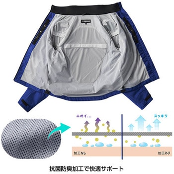 RY1001 2Wayジャケット ワイズギア