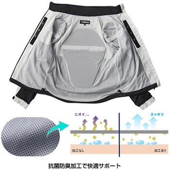 RY1002 メッシュジャケット ワイズギア