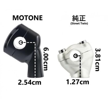 ハンドルライザー 22mm ブラック MTE040 モートーン
