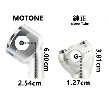 ハンドルライザー 28.6mm ブラック MTE089 モートーン