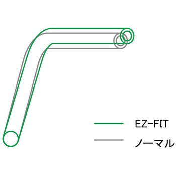 イージーフィットバー ブラック EBF0042K EFFEX(エフェックス)