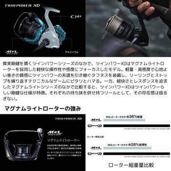 25 ツインパワーXD SHIMANO(シマノ)