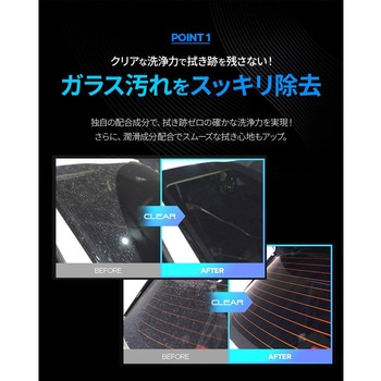 LUNATIC POLISH-SuperClear GLASS CLEANER セイワ