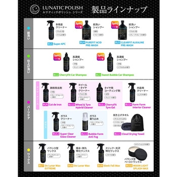 LUNATIC POLISH-SuperClear GLASS CLEANER セイワ
