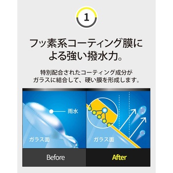 Rain Ok Push Grip-Rain Repellent セイワ