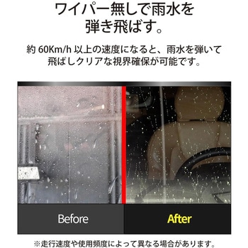 Rain Ok Push Grip-Rain Repellent セイワ