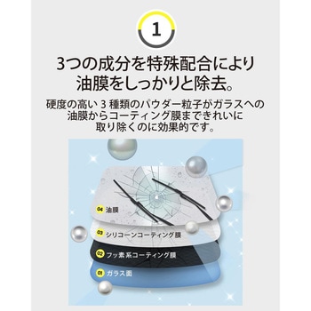 Rain Ok Push Grip-Oil Film Remover セイワ