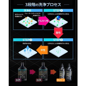 LUNATIC POLISH-SweetBubble Car Shampoo セイワ