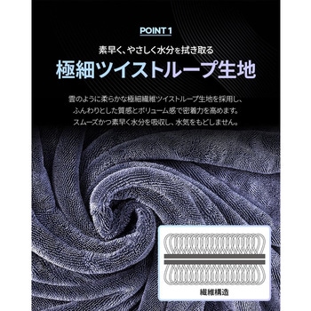 LUNATIC POLISH-Cloud drying towel セイワ