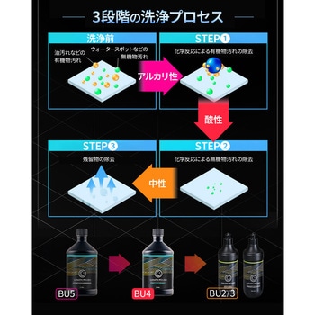LUNATIC POLISH-Pure Fit ACID PRE-WASH 1L セイワ
