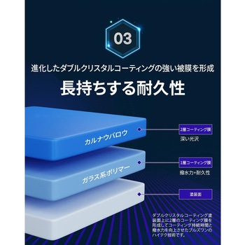 Crystal Hybrid Wax セイワ