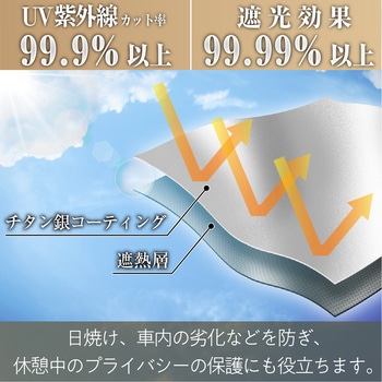 ワンタッチサンシェードM セイワ
