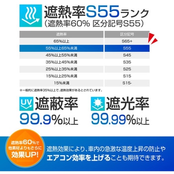 ワンタッチサンシェードM セイワ