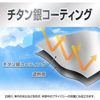 楽らくマグネットカーテンL セイワ